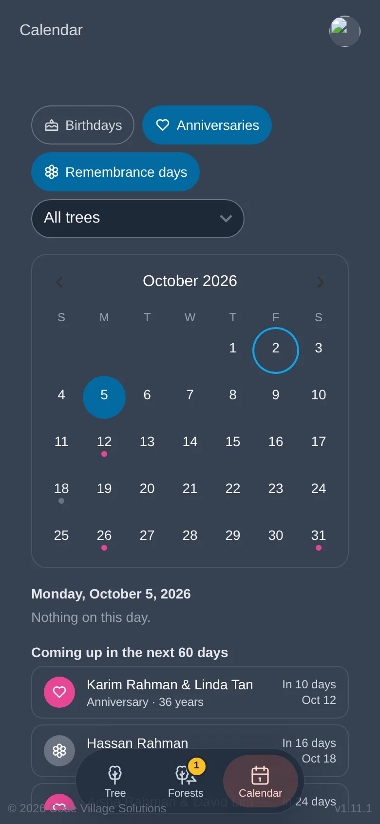 Birthdays turned off: only the other kinds remain