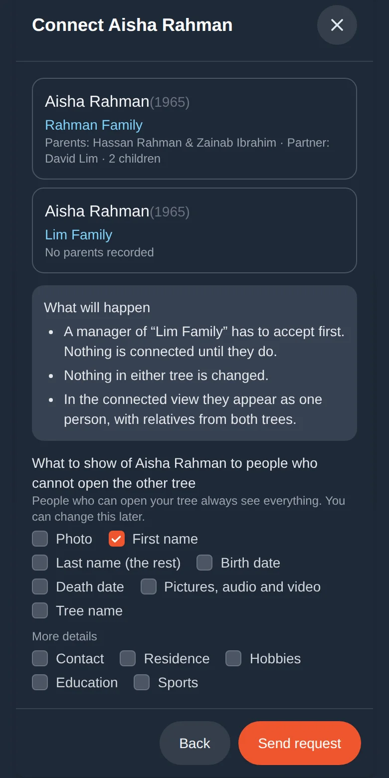 The confirmation: what will happen, and what to show