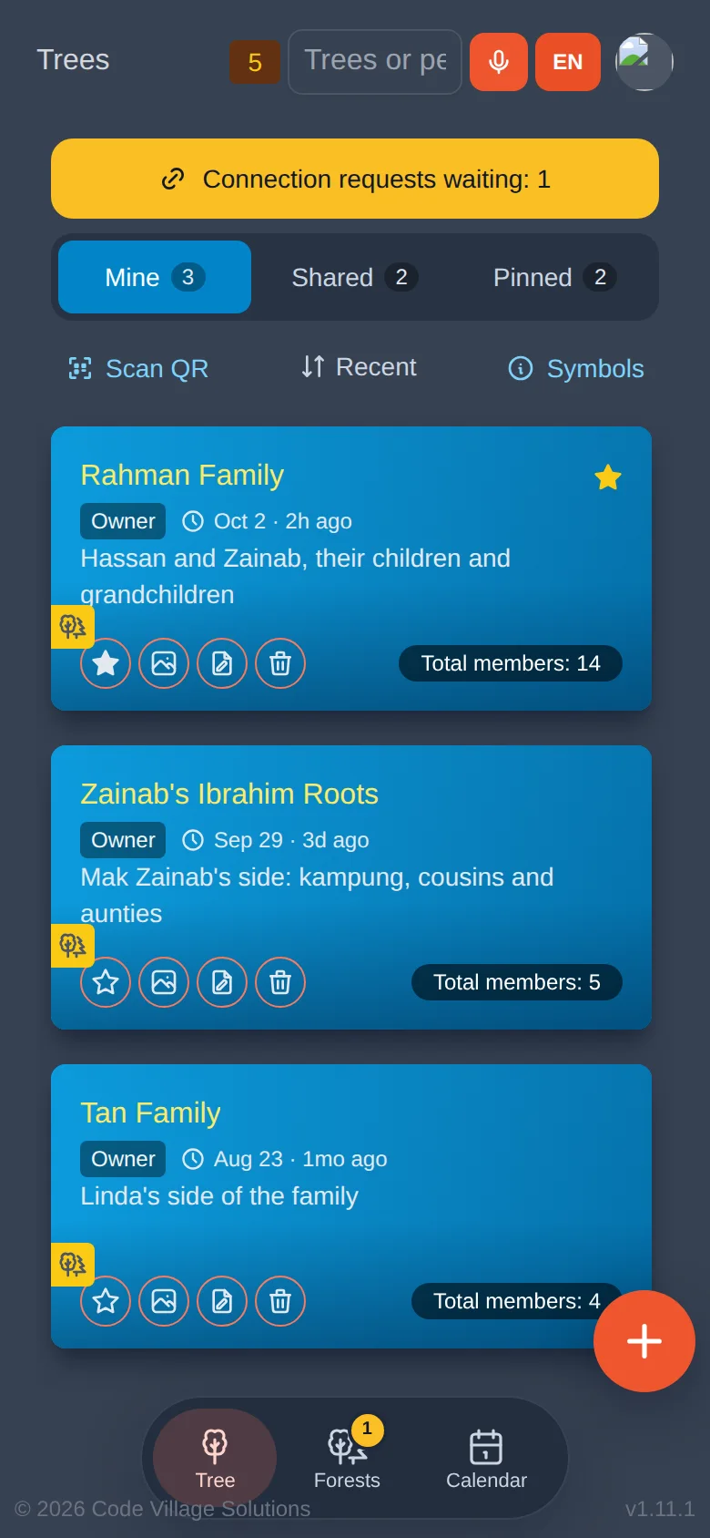 The Mine tab: trees you own or manage
