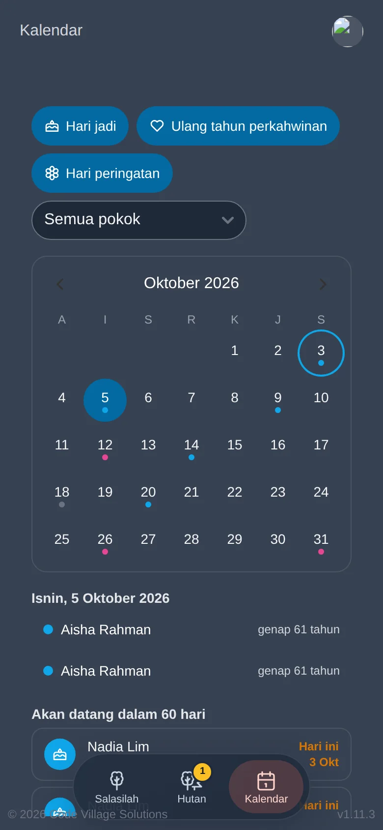Ketik sesuatu hari untuk melihat apa yang ada padanya