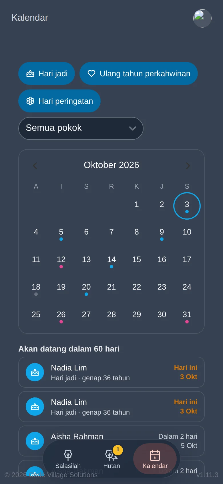 Kalendar: penapis di atas, bulan, dan apa yang akan datang