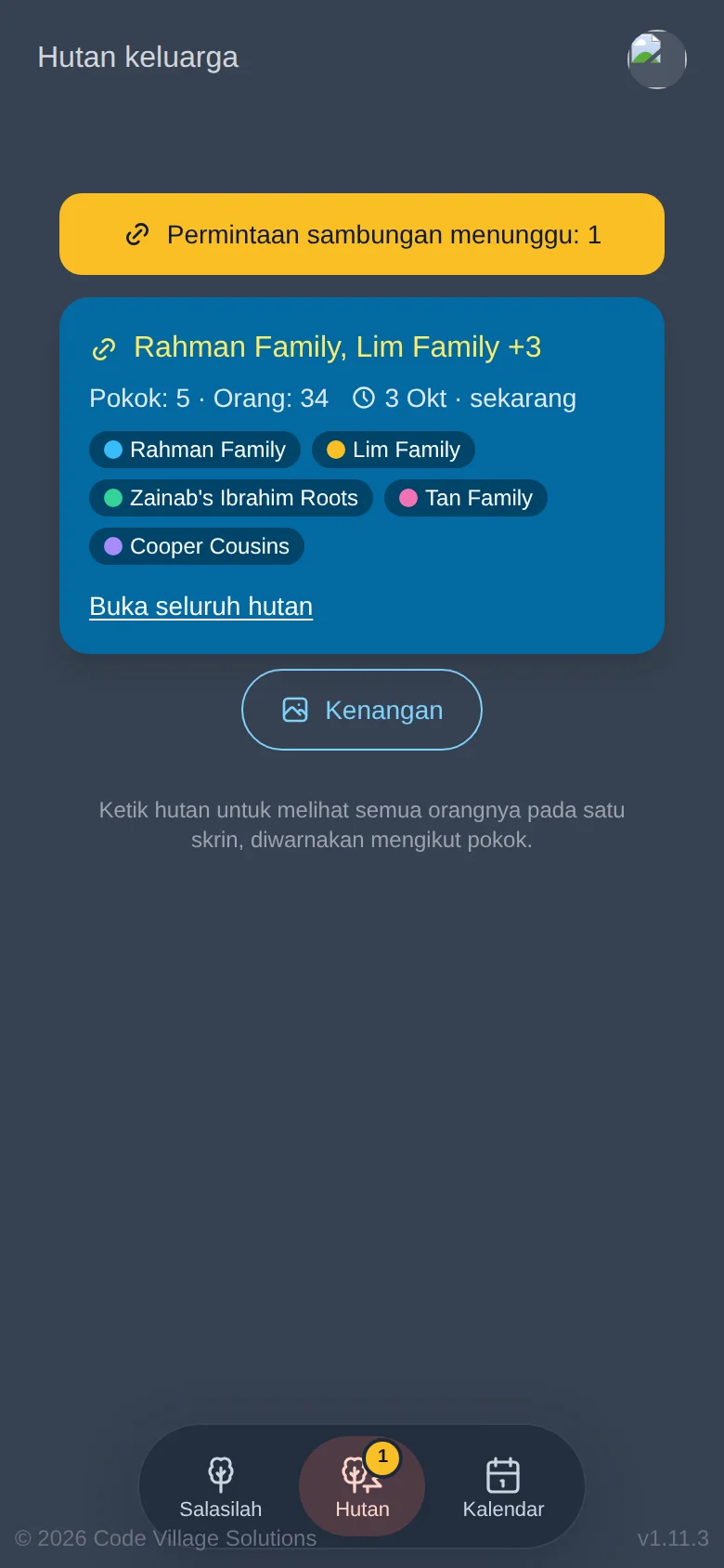 Halaman Hutan. Setiap kad ialah satu hutan.