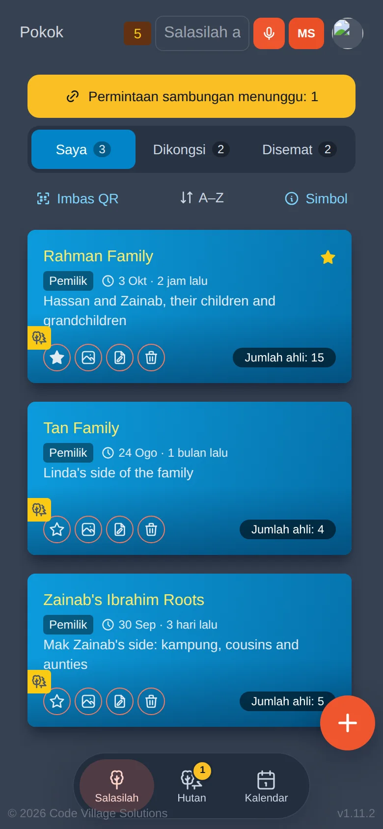 Disusun mengikut nama, A hingga Z
