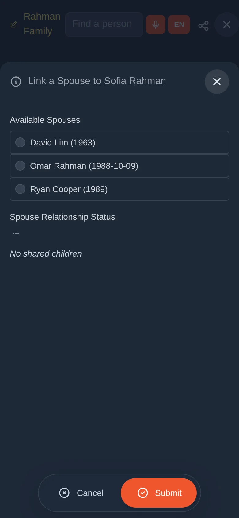Available spouses for Sofia Rahman
